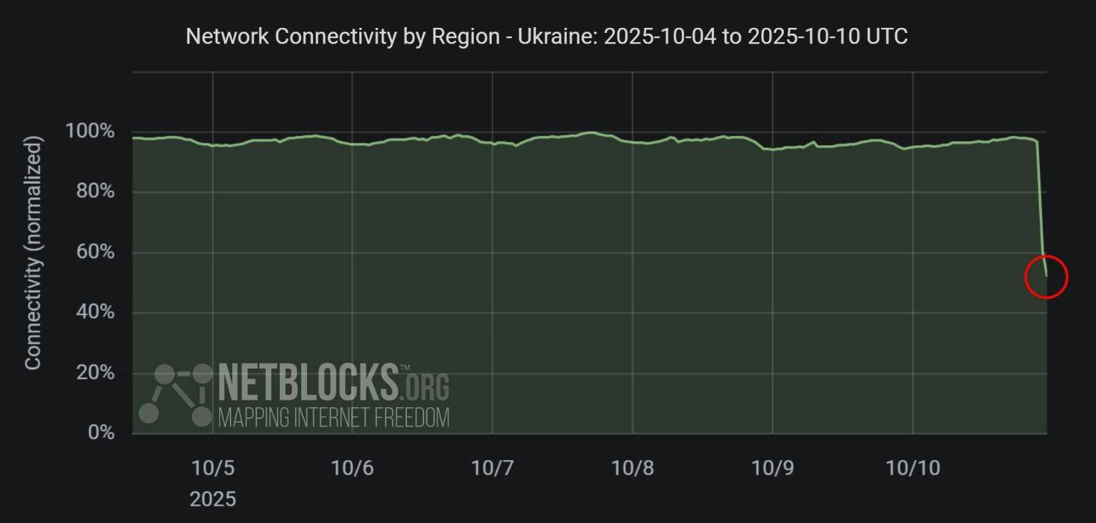普京下狠手，俄軍讓烏克蘭斷水?dāng)嚯娨黄诎担灰归g炸回石器時(shí)代:宏鑫機(jī)械設(shè)備有限公司

