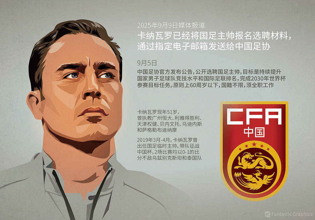 全世界最閑球隊(duì)？國(guó)足還在等待主帥<strong></p>
<p>宏鑫機(jī)械設(shè)備有限公司
</strong>，熱身賽額度浪費(fèi)25%:宏鑫機(jī)械設(shè)備有限公司
