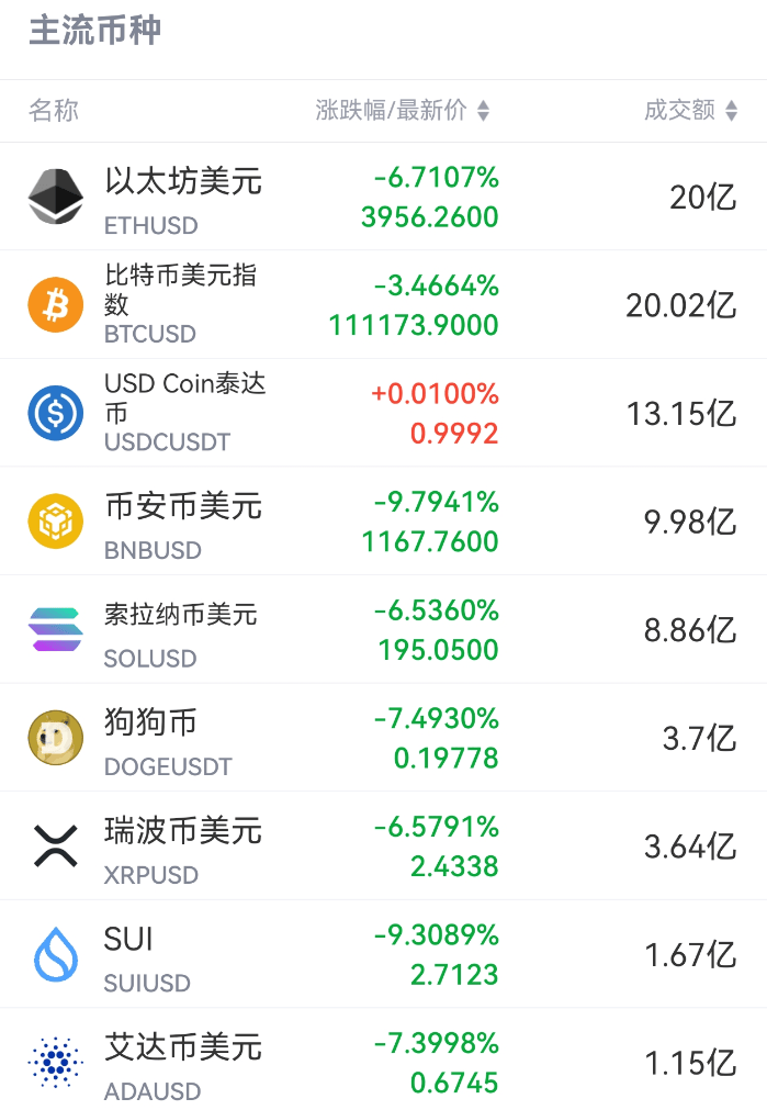 剛剛<strong></p>
<p>宏鑫機(jī)械設(shè)備有限公司
</strong>，跳水！超20萬人爆倉:宏鑫機(jī)械設(shè)備有限公司
