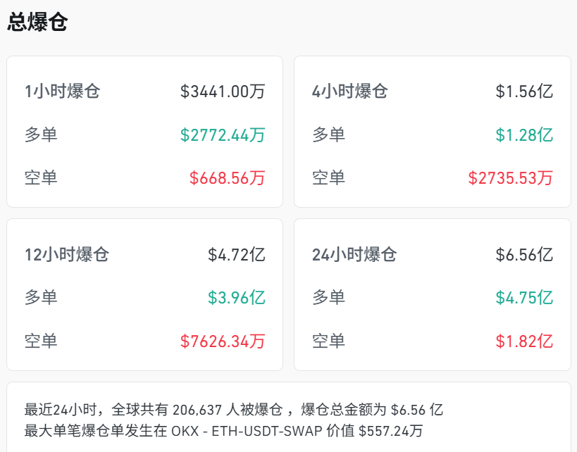 剛剛<strong></p>
<p>宏鑫機(jī)械設(shè)備有限公司
</strong>，跳水！超20萬人爆倉:宏鑫機(jī)械設(shè)備有限公司

