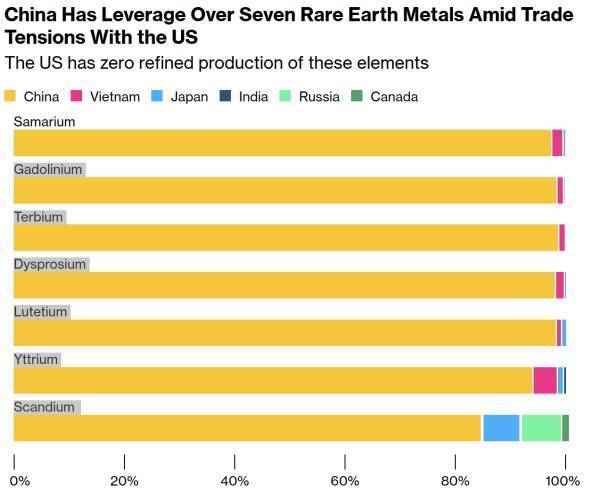 美媒點(diǎn)名蘋(píng)果、特斯拉，“中方很清楚，有能力痛擊美企”:宏鑫機(jī)械設(shè)備有限公司
