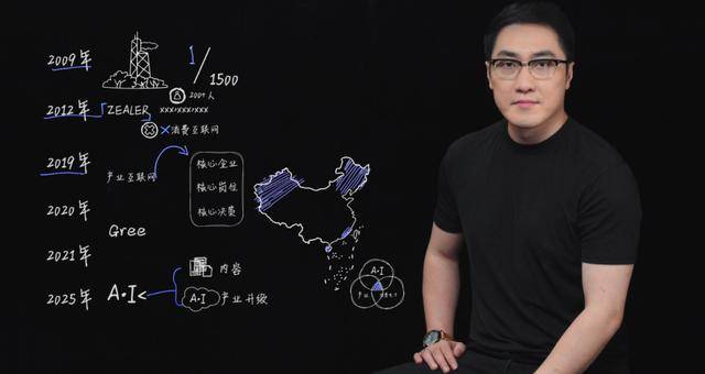 王自如曝格力高管工資7位數(shù)<strong></p>
<p>宏鑫機械設(shè)備有限公司
</strong>，再回應(yīng)“不看工資條”:宏鑫機械設(shè)備有限公司
