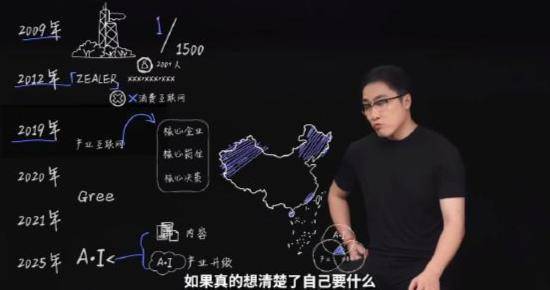 王自如曝格力高管工資7位數(shù)<strong></p>
<p>宏鑫機械設(shè)備有限公司
</strong>，再回應(yīng)“不看工資條”:宏鑫機械設(shè)備有限公司
