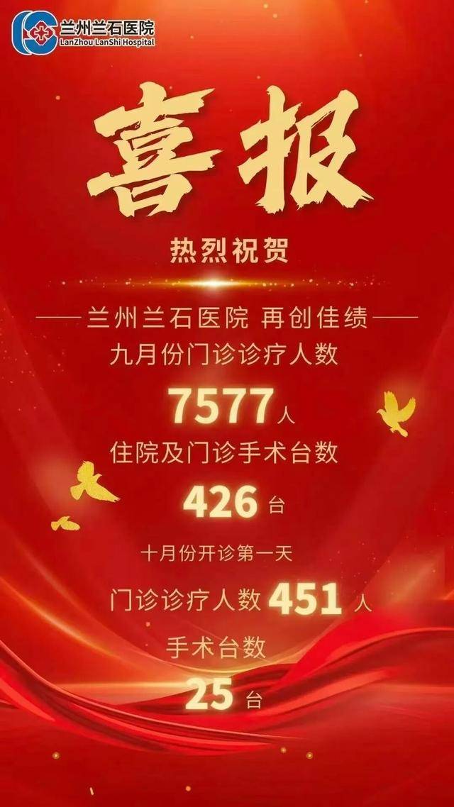 單月門診人數(shù)7577人，醫(yī)院“發(fā)喜報”慶祝？:宏鑫機械設(shè)備有限公司

