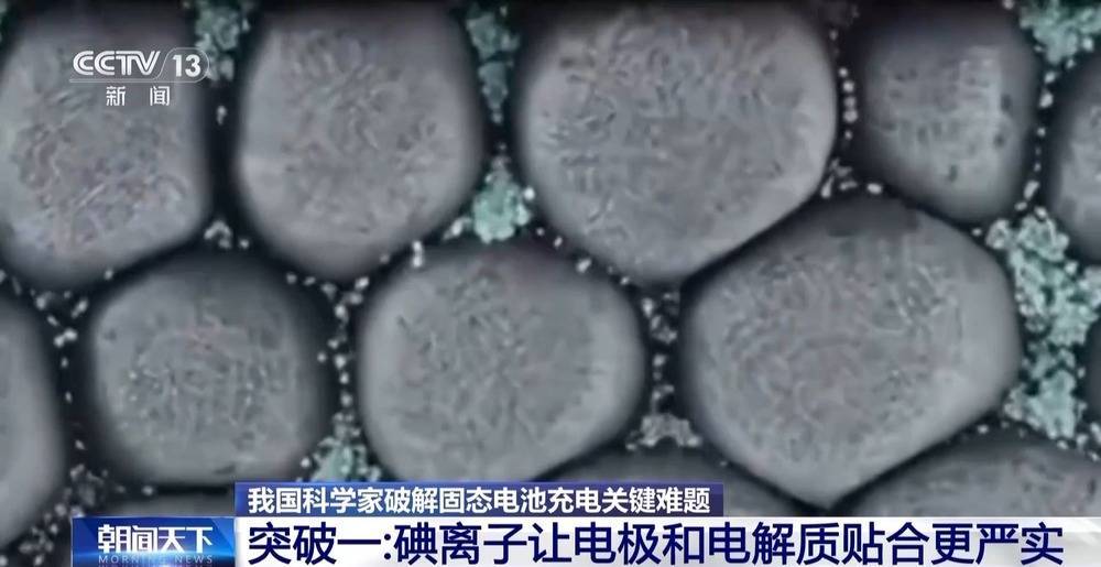 <strong></p>
<p>宏鑫機(jī)械設(shè)備有限公司
</strong>我國(guó)科學(xué)家破解固態(tài)電池充電關(guān)鍵難題:宏鑫機(jī)械設(shè)備有限公司
