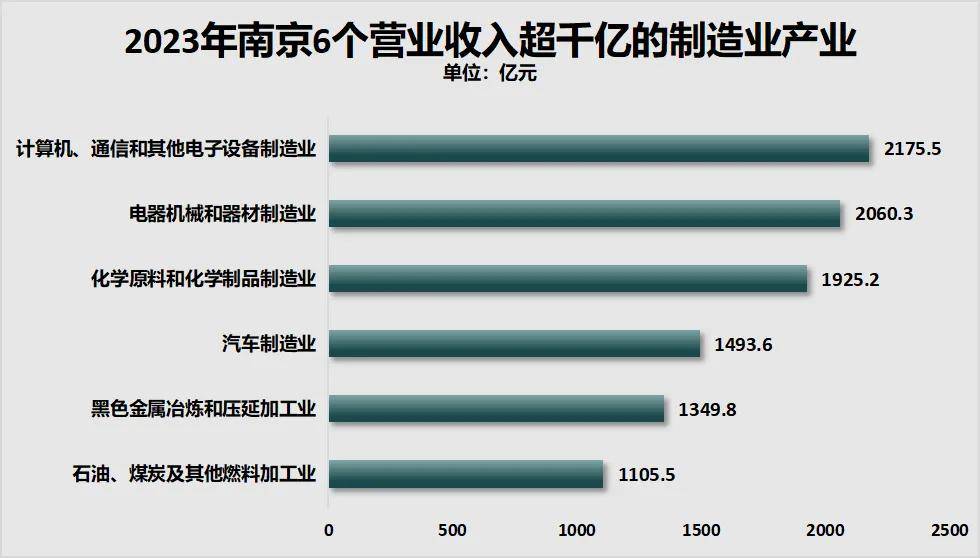 勝券在握！寧波<strong></p>
<p>宏鑫機(jī)械設(shè)備有限公司
</strong>，要超南京了:宏鑫機(jī)械設(shè)備有限公司
