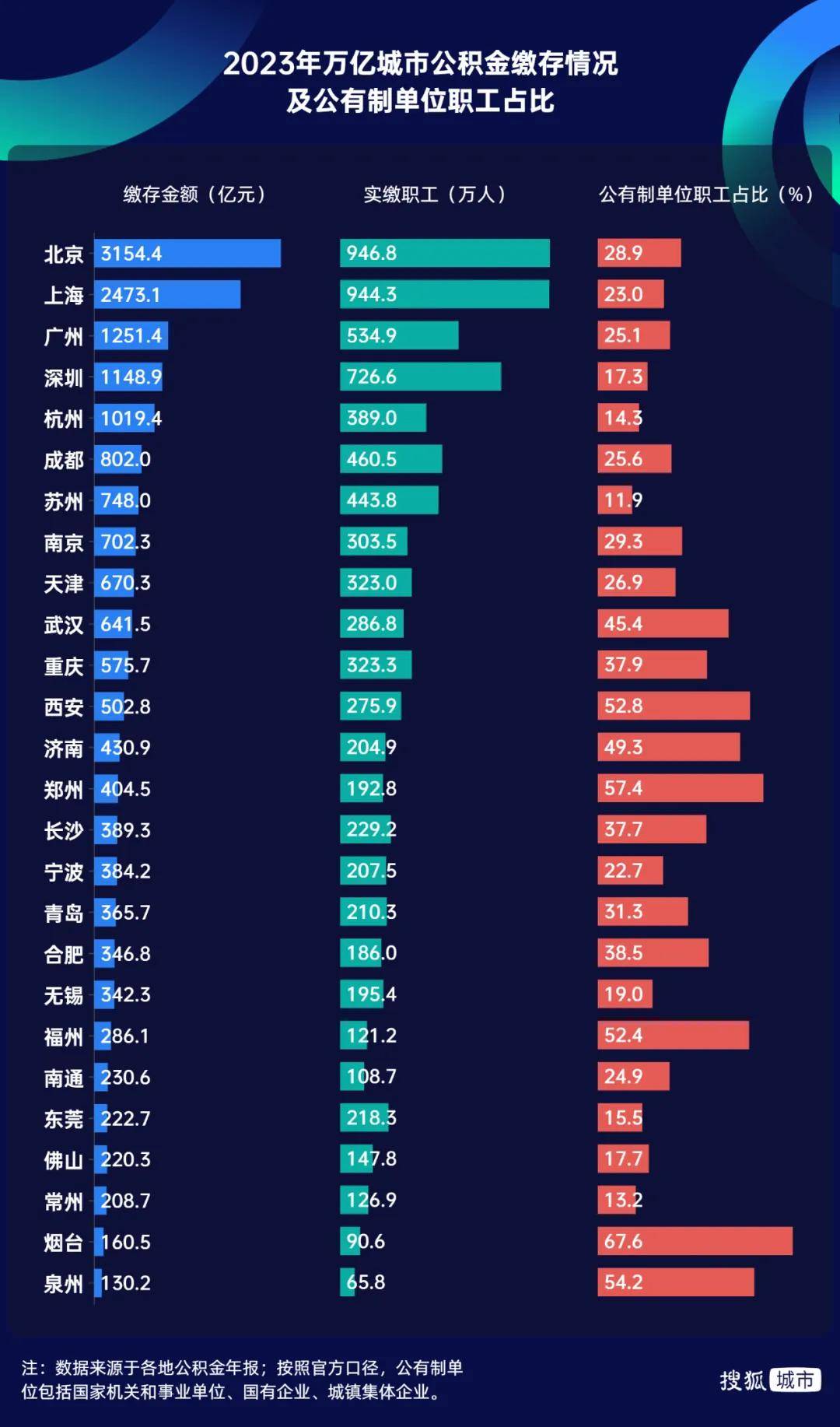勝券在握！寧波<strong></p>
<p>宏鑫機(jī)械設(shè)備有限公司
</strong>，要超南京了:宏鑫機(jī)械設(shè)備有限公司
