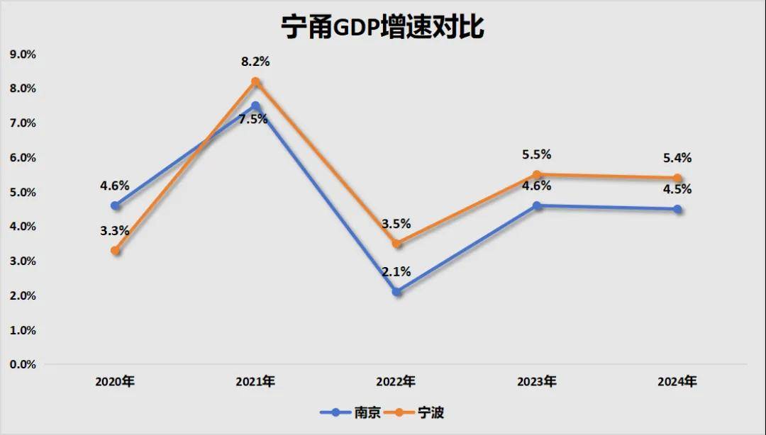 勝券在握！寧波<strong></p>
<p>宏鑫機(jī)械設(shè)備有限公司
</strong>，要超南京了:宏鑫機(jī)械設(shè)備有限公司
