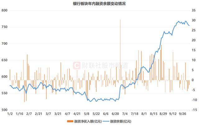 10連陽！農(nóng)行再度沖擊歷史新高<strong></p>
<p>宏鑫機(jī)械設(shè)備有限公司
</strong>，銀行板塊持續(xù)修復(fù)，相關(guān)ETF成“吸金”利器:宏鑫機(jī)械設(shè)備有限公司

