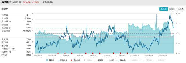 10連陽！農(nóng)行再度沖擊歷史新高<strong></p>
<p>宏鑫機(jī)械設(shè)備有限公司
</strong>，銀行板塊持續(xù)修復(fù)，相關(guān)ETF成“吸金”利器:宏鑫機(jī)械設(shè)備有限公司
