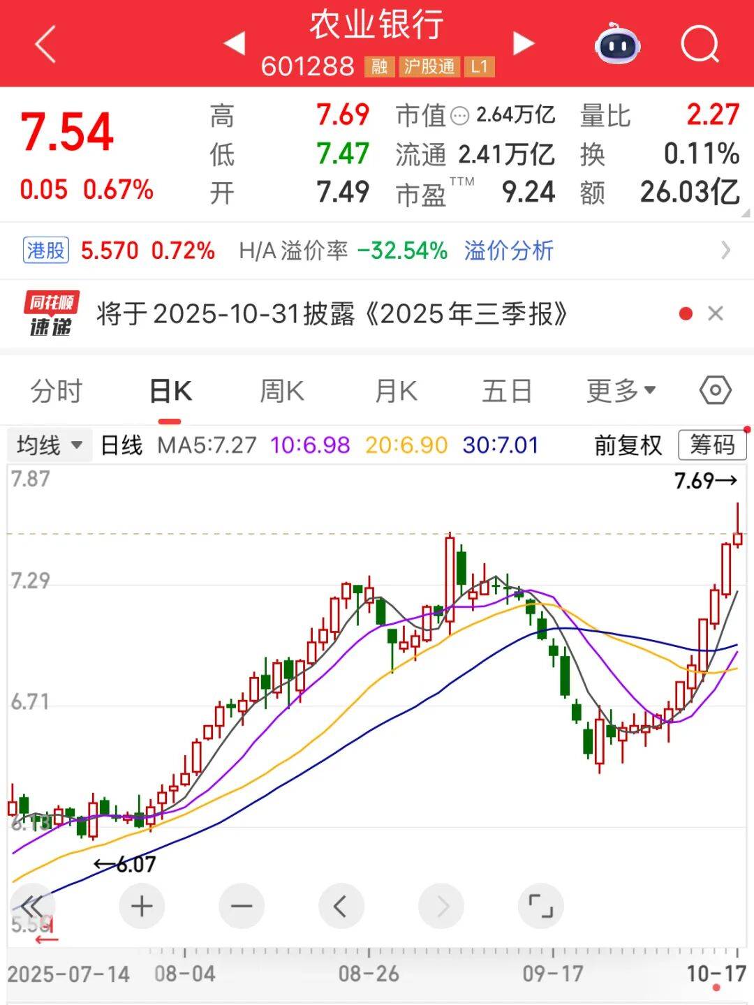 A股市值冠軍<strong></p>
<p>宏鑫機(jī)械設(shè)備有限公司
</strong>,剛剛再創(chuàng)新紀(jì)錄:宏鑫機(jī)械設(shè)備有限公司