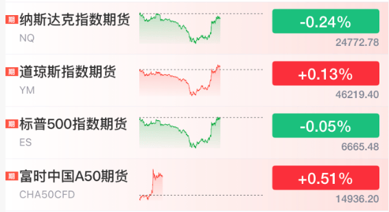 直線拉升！剛剛！特朗普<strong></p>
<p>宏鑫機(jī)械設(shè)備有限公司
</strong>，改口了:宏鑫機(jī)械設(shè)備有限公司

