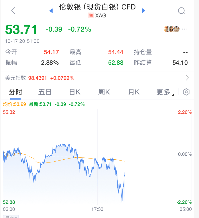 直線拉升！剛剛！特朗普<strong></p>
<p>宏鑫機(jī)械設(shè)備有限公司
</strong>，改口了:宏鑫機(jī)械設(shè)備有限公司
