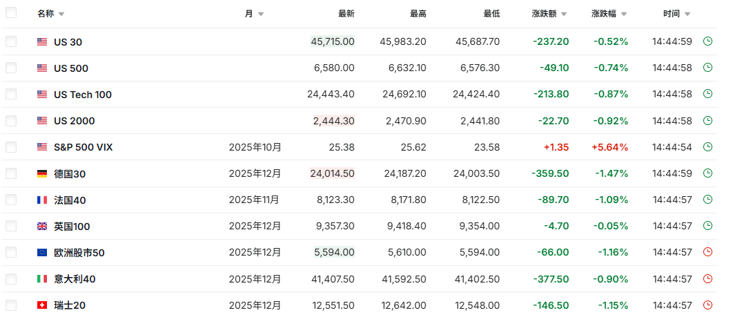 黑色星期五！三大變數(shù)，突然來襲！:宏鑫機械設(shè)備有限公司
