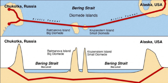 特朗普：會考慮克里姆林宮的俄羅斯-阿拉斯加隧道提案:宏鑫機械設(shè)備有限公司

