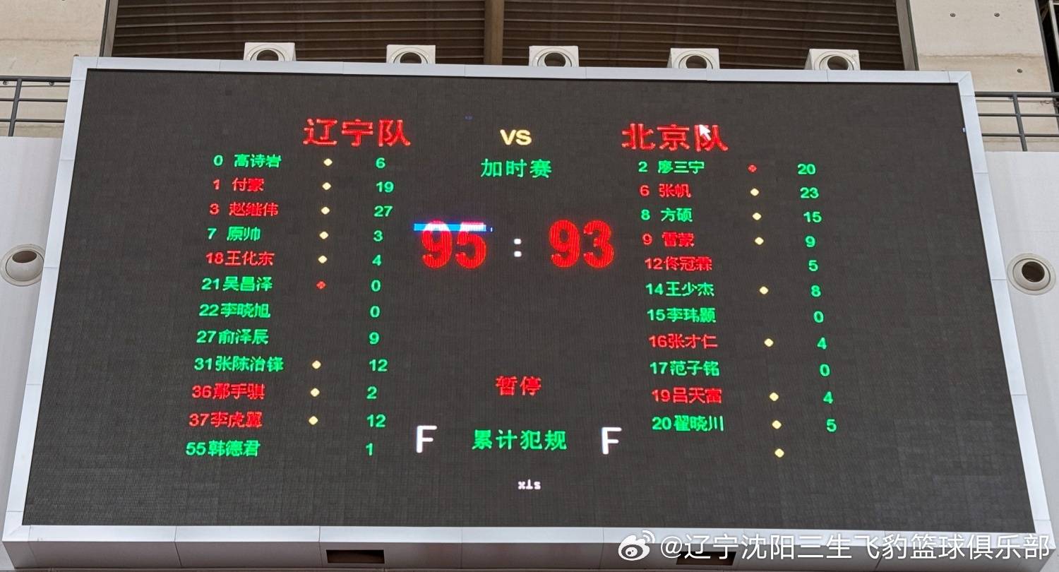 張帆錯(cuò)失絕殺趙繼偉27分 遼寧全運(yùn)男籃險(xiǎn)勝北京:宏鑫機(jī)械設(shè)備有限公司
