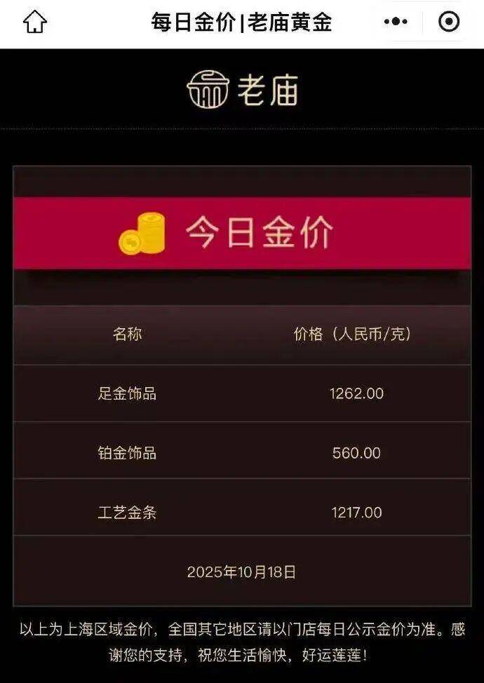 金價、銀價突然跳水！國內品牌金飾克價一夜大跌28元<strong></p>
<p>宏鑫機械設備有限公司
</strong>，網友急了：我剛買就跌:宏鑫機械設備有限公司
