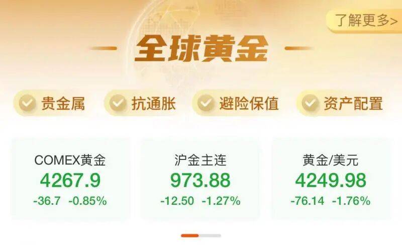 黃金價格“大跳水”！創(chuàng)近一年最大跌幅 | 熱聊:宏鑫機械設備有限公司
