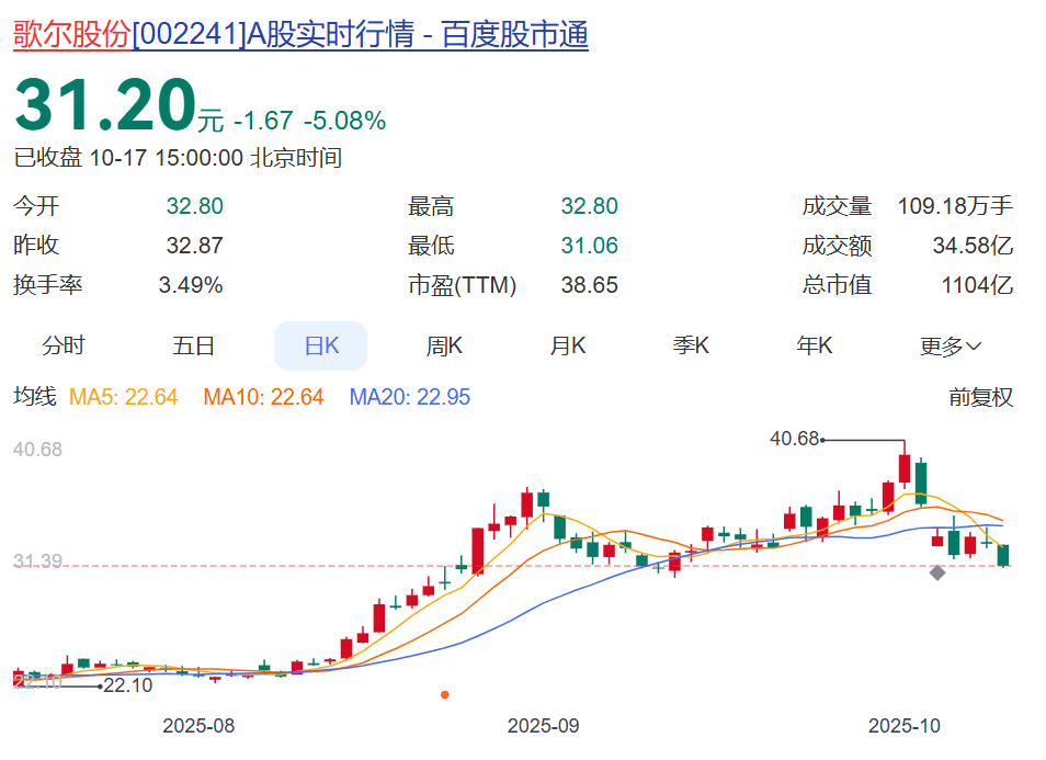 A股巨頭近百億元重磅收購，突然中止！已高調(diào)籌劃近3個月，期間股價一度漲超70%！回應：關(guān)鍵條款沒談攏:宏鑫機械設(shè)備有限公司
