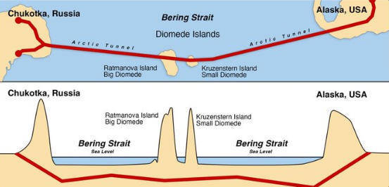 特朗普調(diào)侃澤連斯基:我知道<strong></p>
<p>宏鑫機(jī)械設(shè)備有限公司
</strong>你不喜歡俄美白令海峽隧道的提議:宏鑫機(jī)械設(shè)備有限公司