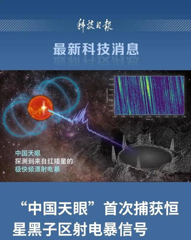 首次捕獲！這一大國重器有重要發(fā)現:宏鑫機械設備有限公司

