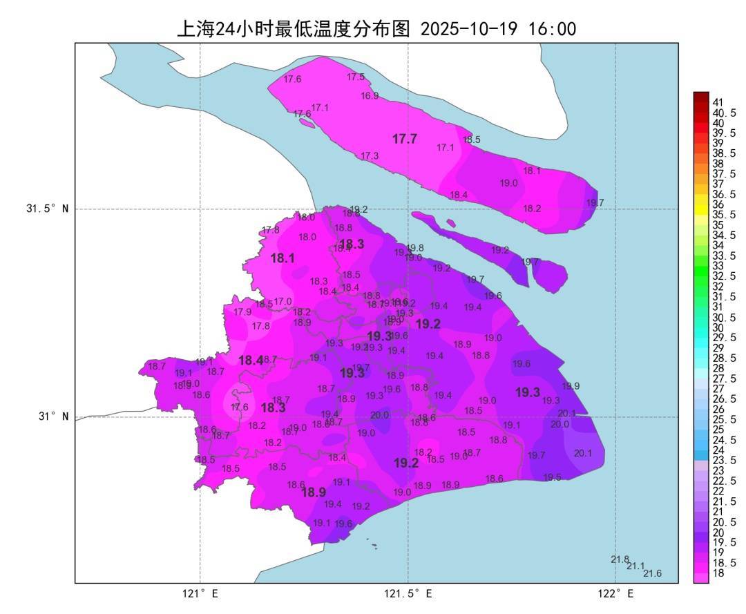 銷量暴漲，訂單已排到年底！上海人終于等到今天這個消息，可以準備起來了:宏鑫機械設備有限公司
