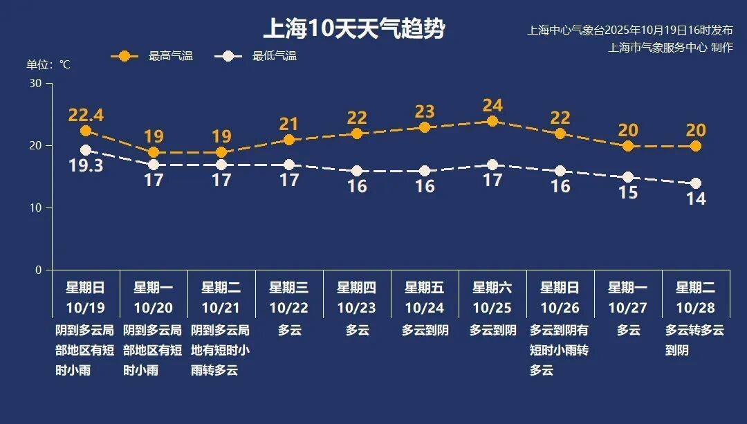 銷量暴漲<strong></p>
<p>宏鑫機(jī)械設(shè)備有限公司
</strong>，訂單已排到年底！上海人終于等到今天這個(gè)消息，可以準(zhǔn)備起來了:宏鑫機(jī)械設(shè)備有限公司
