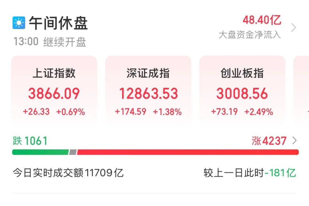 300308，成交額A股第一:宏鑫機(jī)械設(shè)備有限公司
