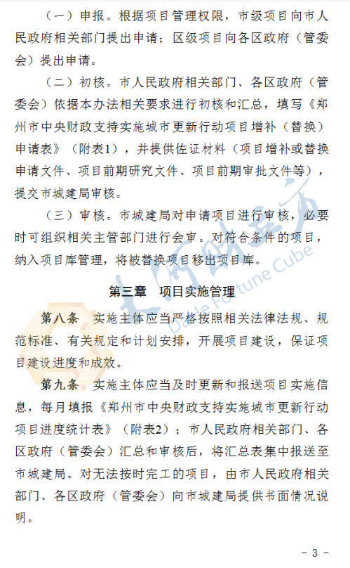 鄭州擬出臺城市更新新規(guī)<strong></p>
<p>宏鑫機械設(shè)備有限公司
</strong>！這類項目進度滯后將被替換 | 全文:宏鑫機械設(shè)備有限公司
