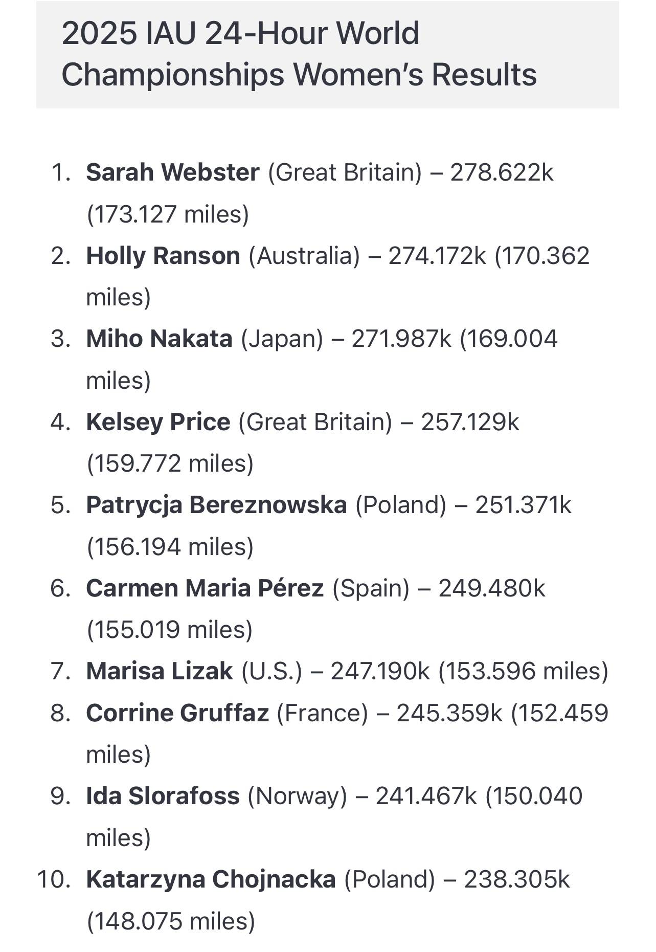 24小時(shí)狂奔278.622公里<strong></p>
<p>宏鑫機(jī)械設(shè)備有限公司
</strong>！ 46歲女將打破女子24小時(shí)超馬世界紀(jì)錄:宏鑫機(jī)械設(shè)備有限公司
