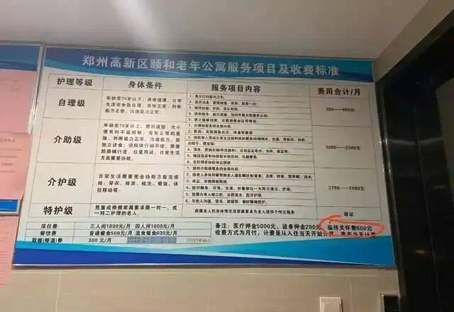 鄭州一幼兒園旁建中醫(yī)院開(kāi)展“臨終服務(wù)”<strong></p>
<p>宏鑫機(jī)械設(shè)備有限公司
</strong>，低層住戶稱“平日不敢開(kāi)窗”，業(yè)主投訴后被責(zé)令停業(yè)，社會(huì)專家：屬“醫(yī)養(yǎng)結(jié)合”落地典型案例:宏鑫機(jī)械設(shè)備有限公司
