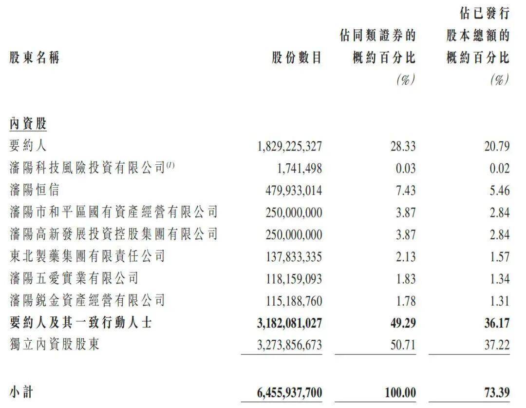 總資產(chǎn)萬億盛京銀行<strong></p>
<p>宏鑫機(jī)械設(shè)備有限公司
</strong>，擬于下個(gè)月退市！:宏鑫機(jī)械設(shè)備有限公司
