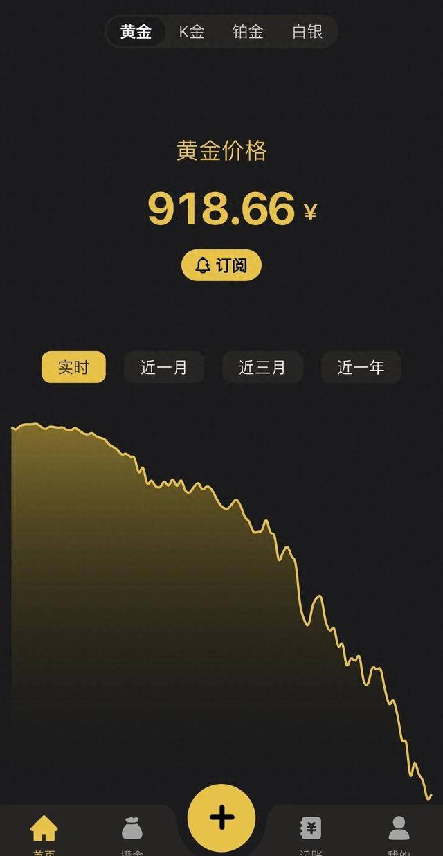 黃金一夜“斷崖式”下跌？一夜狂瀉超60元<strong></p>
<p>宏鑫機械設(shè)備有限公司
</strong>，有投資者“抄底”到錢空:宏鑫機械設(shè)備有限公司
