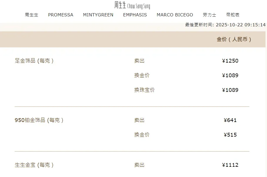 黃金價(jià)格暴跌<strong></p>
<p>宏鑫機(jī)械設(shè)備有限公司
</strong>，有人前一天賺4萬今天虧4萬：不敢盲目追高了:宏鑫機(jī)械設(shè)備有限公司
