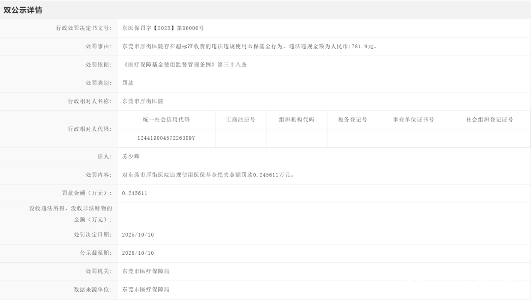東莞一知名三甲醫(yī)院，今年兩次違規(guī)被罰:宏鑫機(jī)械設(shè)備有限公司
